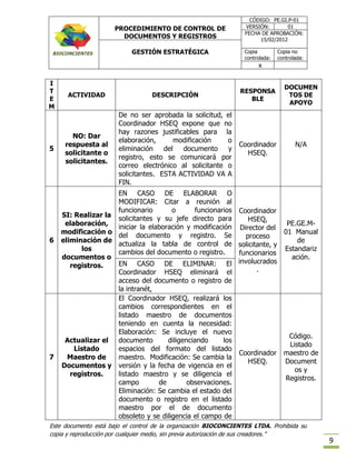 Procedimiento de control de documentos | PDF