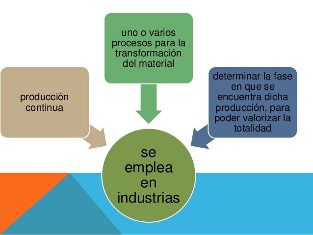 Procedimiento de control por procesos productivos