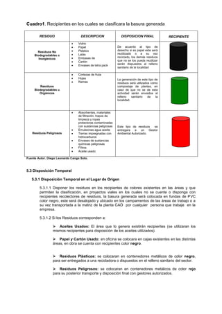 Cuadro1. Recipientes en los cuales se clasificara la basura generada
RESIDUO DESCRIPCION DISPOSICION FINAL RECIPIENTE
Residuos No
Biodegradables o
Inorgánicos
Vidrio
Papel
Plástico
Latas
Embases de
Cartón
Envases de tetra pack
De acuerdo al tipo de
desecho si es papel este será
reutilizado o a su vez
reciclado, los demás residuos
que no se los pueda reutilizar
serán dispuestos al relleno
sanitario de la localidad
Residuos
Biodegradables u
Orgánicos
Cortezas de fruta
Hojas
Ramas
La generación de este tipo de
residuos será utilizados como
compostaje de plantas, en
caso de que no se de esta
actividad serán enviados al
relleno sanitario de la
localidad.
Residuos Peligrosos
Absorbentes, materiales
de filtración, trapos de
limpieza y ropas
protectoras contaminadas
con sustancias peligrosas
Emulsiones agua aceite
Tierras impregnadas con
hidrocarburos
Envases de sustancias
químicas peligrosas
Filtros
Aceite usado
Este tipo de residuos se
entregara a un Gestor
Ambiental Autorizado.
Fuente Autor. Diego Leonardo Cango Soto.
5.3 Disposición Temporal
5.3.1 Disposición Temporal en el Lugar de Origen
5.3.1.1 Disponer los residuos en los recipientes de colores existentes en las áreas y que
permiten la clasificación, en proyectos viales en los cuales no se cuente o disponga con
recipientes recolectores de residuos, la basura generada será colocada en fundas de PVC
color negro, este será desalojado y ubicado en los campamentos de las áreas de trabajo o a
su vez transportada a la matriz de la planta CAO por cualquier persona que trabaje en la
empresa.
5.3.1.2 Si los Residuos corresponden a:
Aceites Usados: El área que lo genera existirán recipientes (se utilizaran los
mismos recipientes para disposición de los aceites utilizados).

Papel y Cartón Usado: en oficina se colocara en cajas existentes en las distintas
áreas, en obra se cuenta con recipientes color negro.
Residuos Plásticos: se colocaran en contenedores metálicos de color negro,
para ser entregados a una recicladora o dispuestos en el relleno sanitario del sector.

Residuos Peligrosos: se colocaran en contenedores metálicos de color rojo
para su posterior transporte y disposición final con gestores autorizados.
 