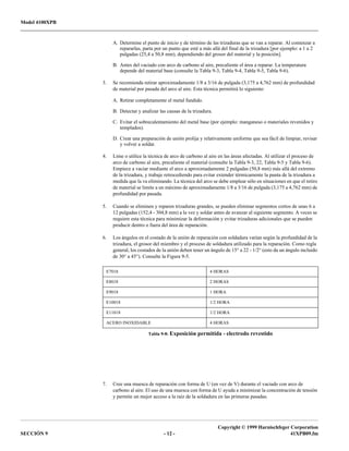 Model 4100XPB
Copyright © 1999 Harnischfeger Corporation
SECCIÓN 9 - 12 - 41XPB09.fm
A. Determine el punto de inicio y de término de las trizaduras que se van a reparar. Al comenzar a
repararlas, parta por un punto que esté a más allá del final de la trizadura [por ejemplo: a 1 a 2
pulgadas (25,4 a 50,8 mm), dependiendo del grosor del material y la posición].
B. Antes del vaciado con arco de carbono al aire, precaliente el área a reparar. La temperatura
depende del material base (consulte la Tabla 9-3, Tabla 9-4, Tabla 9-5, Tabla 9-6).
3. Se recomienda retirar aproximadamente 1/8 a 3/16 de pulgada (3,175 a 4,762 mm) de profundidad
de material por pasada del arco al aire. Esta técnica permitirá lo siguiente:
A. Retirar completamente el metal fundido.
B. Detectar y analizar las causas de la trizadura.
C. Evitar el sobrecalentamiento del metal base (por ejemplo: manganeso o materiales revenidos y
templados).
D. Crear una preparación de unión prolija y relativamente uniforme que sea fácil de limpiar, revisar
y volver a soldar.
4. Lime o utilice la técnica de arco de carbono al aire en las áreas afectadas. Al utilizar el proceso de
arco de carbono al aire, precaliente el material (consulte la Tabla 9-3, 22, Tabla 9-5 y Tabla 9-6).
Empiece a vaciar mediante el arco a aproximadamente 2 pulgadas (50,8 mm) más allá del extremo
de la trizadura, y trabaje retrocediendo para evitar extender térmicamente la punta de la trizadura a
medida que la va eliminando. La técnica del arco se debe emplear sólo en situaciones en que el retiro
de material se limite a un máximo de aproximadamente 1/8 a 3/16 de pulgada (3,175 a 4,762 mm) de
profundidad por pasada.
5. Cuando se eliminen y reparen trizaduras grandes, se pueden eliminar segmentos cortos de unas 6 a
12 pulgadas (152,4 - 304,8 mm) a la vez y soldar antes de avanzar al siguiente segmento. A veces se
requiere esta técnica para minimizar la deformación y evitar trizaduras adicionales que se pueden
producir dentro o fuera del área de reparación.
6. Los ángulos en el costado de la unión de reparación con soldadura varían según la profundidad de la
trizadura, el grosor del miembro y el proceso de soldadura utilizado para la reparación. Como regla
general, los costados de la unión deben tener un ángulo de 15° a 22 - 1/2° (esto da un ángulo incluido
de 30° a 45°). Consulte la Figura 9-5.
7. Cree una muesca de reparación con forma de U (en vez de V) durante el vaciado con arco de
carbono al aire. El uso de una muesca con forma de U ayuda a minimizar la concentración de tensión
y permite un mejor acceso a la raíz de la soldadura en las primeras pasadas.
E7018 4 HORAS
E8018 2 HORAS
E9018 1 HORA
E10018 1/2 HORA
E11018 1/2 HORA
ACERO INOXIDABLE 4 HORAS
Tabla 9-8: Exposición permitida - electrodo revestido
 