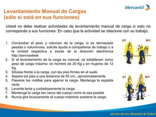 Levantamiento Manual de Cargas
(sólo si está en sus funciones)
¡Acción de uno, Bienestar de Todos!
1. Comprobar el peso y volumen de la carga; si es demasiado
pesada o voluminosa, solicite ayuda a compañeros de trabajo o a
la Unidad respectiva a través de la dirección electrónica
http://servicedesk
2. Si el levantamiento de la carga es manual, se establecen como
peso de carga máximo: en hombre de 20 Kg y en mujeres de 12
Kg.
3. Sitúese frente a la carga, con los pies firmes en el suelo
4. Separe los pies a una distancia de 50 cm., aproximadamente
5. Flexione las rodillas para agarrar la carga. Mantenga la espalda
recta
6. Levante lenta y cuidadosamente la carga
7. Mantenga la carga tan cerca del cuerpo como le sea posible
8. Nunca gire bruscamente el cuerpo mientras sostiene la carga.
Usted no debe realizar actividades de levantamiento manual de carga si esto no
corresponde a sus funciones. En caso que la actividad se relacione con su trabajo:
 
