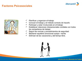 Factores Psicosociales
¡Acción de uno, Bienestar de Todos!
 Planificar y organizar el trabajo
 Conocer el trabajo y el método correcto de hacerlo
 Participar y estar involucrado en el trabajo
 Establecer relaciones interpersonales cordiales con todos
los compañeros de trabajo
 Seguir las normas y procedimientos de seguridad
 Mantener equilibrio emocional cuerpo– mente
 Disfrutar de las vacaciones y del tiempo libre.
 