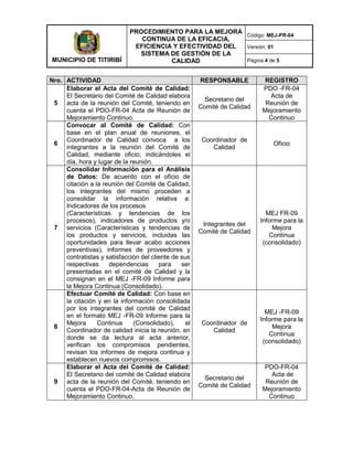 MUNICIPIO DE TITIRIBÍ
PROCEDIMIENTO PARA LA MEJORA
CONTINUA DE LA EFICACIA,
EFICIENCIA Y EFECTIVIDAD DEL
SISTEMA DE GESTIÓN DE LA
CALIDAD
Código: MEJ-PR-04
Versión: 01
Página 4 de 5
Nro. ACTIVIDAD RESPONSABLE REGISTRO
5
Elaborar el Acta del Comité de Calidad:
El Secretario del Comité de Calidad elabora
acta de la reunión del Comité, teniendo en
cuenta el PDO-FR-04 Acta de Reunión de
Mejoramiento Continuo.
Secretario del
Comité de Calidad
PDO -FR-04
Acta de
Reunión de
Mejoramiento
Continuo
6
Convocar al Comité de Calidad: Con
base en el plan anual de reuniones, el
Coordinador de Calidad convoca a los
integrantes a la reunión del Comité de
Calidad, mediante oficio, indicándoles el
día, hora y lugar de la reunión.
Coordinador de
Calidad
Oficio
7
Consolidar Información para el Análisis
de Datos: De acuerdo con el oficio de
citación a la reunión del Comité de Calidad,
los integrantes del mismo proceden a
consolidar la información relativa a:
Indicadores de los procesos
(Características y tendencias de los
procesos), indicadores de productos y/o
servicios (Características y tendencias de
los productos y servicios, incluidas las
oportunidades para llevar acabo acciones
preventivas), informes de proveedores y
contratistas y satisfacción del cliente de sus
respectivas dependencias para ser
presentadas en el comité de Calidad y la
consignan en el MEJ -FR-09 Informe para
la Mejora Continua (Consolidado).
Integrantes del
Comité de Calidad
MEJ FR-09
Informe para la
Mejora
Continua
(consolidado)
8
Efectuar Comité de Calidad: Con base en
la citación y en la información consolidada
por los integrantes del comité de Calidad
en el formato MEJ -FR-09 Informe para la
Mejora Continua (Consolidado), el
Coordinador de calidad inicia la reunión, en
donde se da lectura al acta anterior,
verifican los compromisos pendientes,
revisan los informes de mejora continua y
establecen nuevos compromisos.
Coordinador de
Calidad
MEJ -FR-09
Informe para la
Mejora
Continua
(consolidado)
9
Elaborar el Acta del Comité de Calidad:
El Secretario del comité de Calidad elabora
acta de la reunión del Comité, teniendo en
cuenta el PDO-FR-04-Acta de Reunión de
Mejoramiento Continuo.
Secretario del
Comité de Calidad
PDO-FR-04
Acta de
Reunión de
Mejoramiento
Continuo
 