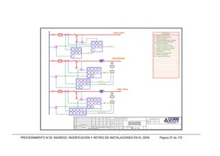 PROCEDIMIENTO N°20: INGRESO, MODIFICACIÓN Y RETIRO DE INSTALACIONES EN EL SEIN Página 57 de 170
 