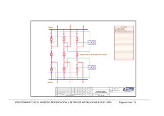 PROCEDIMIENTO N°20: INGRESO, MODIFICACIÓN Y RETIRO DE INSTALACIONES EN EL SEIN Página 61 de 170
 