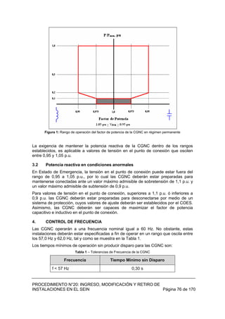 PROCEDIMIENTO N°20: INGRESO, MODIFICACIÓN Y RETIRO DE
INSTALACIONES EN EL SEIN Página 76 de 170
Figura 1: Rango de operación del factor de potencia de la CGNC en régimen permanente
La exigencia de mantener la potencia reactiva de la CGNC dentro de los rangos
establecidos, es aplicable a valores de tensión en el punto de conexión que oscilen
entre 0,95 y 1,05 p.u.
3.2 Potencia reactiva en condiciones anormales
En Estado de Emergencia, la tensión en el punto de conexión puede estar fuera del
rango de 0,95 a 1,05 p.u., por lo cual las CGNC deberán estar preparadas para
mantenerse conectadas ante un valor máximo admisible de sobretensión de 1,1 p.u. y
un valor máximo admisible de subtensión de 0,9 p.u.
Para valores de tensión en el punto de conexión, superiores a 1,1 p.u. ó inferiores a
0,9 p.u. las CGNC deberán estar preparadas para desconectarse por medio de un
sistema de protección, cuyos valores de ajuste deberán ser establecidos por el COES.
Asimismo, las CGNC deberán ser capaces de maximizar el factor de potencia
capacitivo e inductivo en el punto de conexión.
4. CONTROL DE FRECUENCIA
Las CGNC operarán a una frecuencia nominal igual a 60 Hz. No obstante, estas
instalaciones deberán estar especificadas a fin de operar en un rango que oscila entre
los 57,0 Hz y 62,0 Hz, tal y como se muestra en la Tabla 1.
Los tiempos mínimos de operación sin producir disparo para las CGNC son:
Tabla 1 – Tolerancias de Frecuencia de la CGNC
Frecuencia Tiempo Mínimo sin Disparo
f < 57 Hz 0,30 s
 
