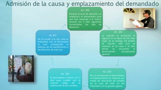 Admisión de la causa y emplazamiento del demandado
Art. 200
Durante el acto de admisión, se
emplazará al demandado para
que este responda a la misma,
durante los 5 días siguientes
(sumándoles los días de
distancia)
Art. 201
La citación la practicará el
alguacil, en un lapso de tres días
luego de la entrega del boletín
de citación, este acto se
realizará en la casa o el sitio
donde se encuentre el
demandando (exceptuando
iglesias)
Art. 203
De no encontrarse el demandado,
el emplazamiento se realizará por
medio de colocación de carteles
en la casa de este, en los
tribunales y en la gaceta agraria.
Art. 203
El demandado contará con 3
días para cumplir con la
citación luego de la
publicación de los carteles,
Art 203
De no acudir a la cita, esta se
entenderá con el funcionario
al cual corresponda la
defensa de los beneficiarios o
beneficiarias de esta Ley.
 