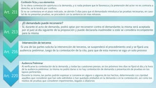 Art. 211
• Confesión ficta y sus elementos
• Si no diera contestación oportuna a la demanda, y si nada probare que le favorezca y la pretensión del actor no es contraria a
derecho, se le tendrá por confeso.
• Si no se contestara en el plazo indicado, se abrirán 5 días para que el demandado introduzca las pruebas necesarias, en caso
tal de no presentar pruebas, se procederá con la sentencia sin mas retrasos.
Art. 213
• ¿El demandado puede reconvenir?
• Sí, durante el acto de demanda, podrá optar por reconvenir contra el demandante; la misma será aceptada
por el juez al día siguiente de la proposición y puede declararla inadmisible si este se considera incompetente
para la misma
Art. 216
•Intervención de terceros
•Si una de las partes solicita la intervención de terceros, se suspenderá el procedimiento oral y se fijará una
audiencia preliminar, luego de la contestación de la cita, para que de esta manera se siga un solo proceso
Art. 220
• Audiencia Preliminar
• Al verificarse la contestación de la demanda, y todas las cuestiones previas, en los próximos tres días se fijará el día y la hora
de la audiencia preliminar, la misma no podrá darse si no hay contestación de demanda o presentación de pruebas en los
lapsos pertinentes.
• Durante la misma, las partes podrán expresar si conviene en alguno o algunos de los hechos, determinando con claridad
aquéllos que consideren que han sido admitidos o han quedado probados en la demanda o en la contestación, así como los
medios de pruebas que consideren impertinentes, ilegales o dilatorios
 
