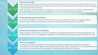 Art. 225
• Evacuación de pruebas
• Etapa válida para todo tipo de pruebas, desde testigos hasta documentos; las partes expondrán de manera oral y la
parte contraria podrá realizar todas las preguntas y dudas que crea pertinentes; además los jueces podrán interrogar
a los testigos de creerlo necesario.
• Todas las pruebas serán evacuadas en la audiencia, a menos que sea necesario hacerlo antes, cualquier prueba
evacuada posterior a esto no tendrá valor probatorio si no fue comentada durante la audiencia.
Art. 226
• Pronunciamiento oral de la sentencia
• Al concluirse el debate oral, el juez se retirará el tiempo que considere necesario y al regresar dará su
decisión, explicando las razones para la misma, sin necesidad de transcripción a documento.
Art. 227
• Extensión de la sentencia y sus requisitos.
• Luego de dada la decisión de los jueces, la sentencia será extendida, dentro de los 10 días siguientes, esto
se realizará por escrito y se agregará al expediente, siendo deber del secretario constancia del día y la hora.
Art. 228
• -Recurso de apelación
• La sentencia definitiva es apelable a ambos efectos, dentro de un lapso de cinco días de despacho,
computados a partir del día siguiente de la publicación del fallo o de la notificación. En el procedimiento oral
las sentencias interlocutorias son inapelables, salvo disposición especial en contrario.
 
