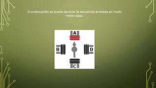 A continuación se puede apreciar la secuencia animada en modo
medio paso:
 