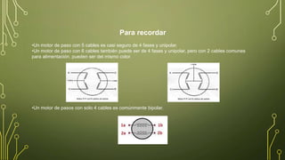 Para recordar
•Un motor de paso con 5 cables es casi seguro de 4 fases y unipolar.
•Un motor de paso con 6 cables también puede ser de 4 fases y unipolar, pero con 2 cables comunes
para alimentación. pueden ser del mismo color.
•Un motor de pasos con solo 4 cables es comúnmente bipolar.
 