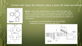 Existen dos tipos de motores paso a paso de imán permanent
Bipolar: Estos tiene generalmente cuatro cables de salida (ver
figura 1). Necesitan ciertos trucos para ser controlados, debido
a que requieren del cambio de dirección del flujo de corriente a
través de las bobinas en la secuencia apropiada para realizar un
movimiento.
En general es recomendable el uso de H-Bridge
integrados como son los casos del L293
 