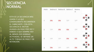 SECUENCIA
NORMAL
ESTA ES LA SECUENCIA MÁS
USADA Y LA QUE
GENERALMENTE RECOMIENDA
EL FABRICANTE. CON ESTA
SECUENCIA EL MOTOR
AVANZA UN PASO POR VEZ Y
DEBIDO A QUE SIEMPRE HAY
AL MENOS DOS BOBINAS
ACTIVADAS, SE OBTIENE UN
ALTO TORQUE DE PASO Y DE
RETENCIÓN.
 