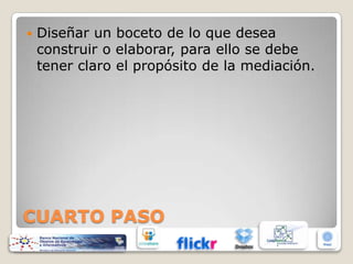 

Diseñar un boceto de lo que desea
construir o elaborar, para ello se debe
tener claro el propósito de la mediación.

CUARTO PASO

 