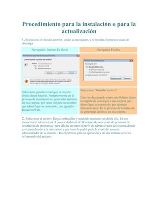 Procedimiento para la instalación o para la
              actualización
1. Seleccione el vínculo anterior, desde su navegador, y se iniciará el proceso usual de
descarga.

       Navegador: Internet Explorer                          Navegador Firefox




                                                Seleccione "Guardar archivo".
Seleccione guardar e indique la carpeta
donde desea hacerlo. Posteriormente en el
                                                Una vez descargado copie este fichero desde
proceso de instalación se generarán archivos
                                                la carpeta de descargas a una carpeta que
en esa carpeta, por tanto póngale un nombre
                                                identifique su contenido, por ejemplo
que identifique su contenido, por ejemplo
                                                DescartesWeb. En el proceso de instalación
DescartesWeb.
                                                se generarán archivos en esa carpeta.

2. Seleccione el archivo DescartesInstaller y ejecútelo mediante un doble clic. En ese
momento se adentrará en el proceso habitual de Windows de concesión de permisos de
instalación de programas (para ello ha de tener el perfil de administrador del sistema donde
esté procediendo a la instalación y por tanto le podrá pedir la clave del usuario
administrador de su sistema). De el permiso para su ejecución y en una ventana se le irá
informando del proceso.
 