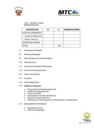 24
1.6.8 Inversión o Gasto :
DEMOSTRACION:
DESCRIPCION S/. % OBSERVACIONES
GASTOS CORRIENTES
- Personal y Obligaciones
- Bienes y Servicios
GASTOS DE CAPITAL
TOTAL 100
1.7 Presupuesto Aprobado
1.8 Remesas Otorgadas
1.9 Plazo de Ejecución Inicial Aprobado
1.10 Fecha de Inicio
1.11 Fecha de Culminación Programada
1.12 Fecha de Culminación Real
1.13 Costo Final de Obra
1.14 Costo/km
1.15 Indice Medio Diario
1.16 Señalar si cuenta con:
• Programación de Mantenimiento Vial
• Auditoría de Seguridad Vial
• Tramo de Prueba
• Incorporación a la Red Vial Nacional
• Ruta Vial a la que pertenece
• Entidad que se hará cargo de su administración y mantenimiento
1.17 DOCUMENTOS TECNICOS
• Expediente Técnico
• Informe Final de Obra
 