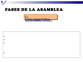FASES DE LA ASAMBLEA
I.-
CONVOCATORIA :
I.-
CONVOCATORIA :
Para que una convocatoria produzca los efectos deseados y
legales, debe reunir las siguientes condiciones:
• Lugar, fecha y hora de la reunión
• Indicación de la clase de Asamblea (ordinaria, extraordinaria, etc.)
• Procurar que conozcan el mayor número posible de socios
a través de los medios más factibles, de acuerdo con las
condiciones de la organización y con la debida anticipación.
• Debe llevar la firma de las personas autorizadas a convocar
 