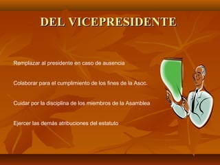 DEL VICEPRESIDENTEDEL VICEPRESIDENTE
Remplazar al presidente en caso de ausencia
Colaborar para el cumplimiento de los fines de la Asoc.
Cuidar por la disciplina de los miembros de la Asamblea
Ejercer las demás atribuciones del estatuto
 