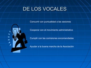 DE LOS VOCALESDE LOS VOCALES
Concurrir con puntualidad a las sesiones
Cooperar con el movimiento administrativo
Cumplir con las comisiones encomendadas
Ayudar a la buena marcha de la Asociación
 