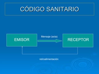 CÓDIGO SANITARIO EMISOR RECEPTOR Mensaje (acta) retroalimentación 