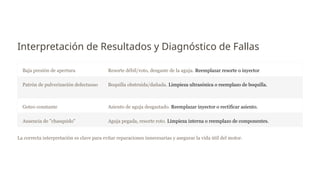 Interpretación de Resultados y Diagnóstico de Fallas
Baja presión de apertura Resorte débil/roto, desgaste de la aguja. Reemplazar resorte o inyector.
Patrón de pulverización defectuoso Boquilla obstruida/dañada. Limpieza ultrasónica o reemplazo de boquilla.
Goteo constante Asiento de aguja desgastado. Reemplazar inyector o rectificar asiento.
Ausencia de "chasquido" Aguja pegada, resorte roto. Limpieza interna o reemplazo de componentes.
La correcta interpretación es clave para evitar reparaciones innecesarias y asegurar la vida útil del motor.
 