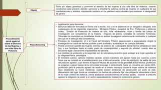 Tiene por objeto garantizar y promover el derecho de las mujeres a una vida libre de violencia, creando
condiciones para prevenir, atender, sancionar y erradicar la violencia contra las mujeres en cualquiera de sus
manifestaciones y ámbitos, impulsando cambios en los patrones socioculturales que sostienen la desigualdad
de género
Procedimiento
penal especial
sobre el Derecho
de las Mujeres a
una vida libre de
Violencia.
Objeto
Procedimientos
• Legitimación para denunciar
• Denuncia debe ser formulada en forma oral o escrita, con o sin la asistencia de un abogado o abogada, ante
cualesquiera de los siguientes organismos, Ministerio Público, Juzgados de Paz, Prefecturas y jefaturas
civiles, División de Protección en materia de niño, niña, adolescente, mujer y familia del cuerpo de
investigación con competencia en la materia, Órganos de policía, Unidades de comando fronterizas,
Tribunales de municipios en localidades donde no existan los órganos anteriormente nombrados o cualquier
otro que se le atribuya esta competencia.
• Procesos de investigación, el o la Fiscal del Ministerio Público especializado o especializada dirigirá la
investigación en casos de hechos punibles y será auxiliado o auxiliada por los cuerpos policiales.
• Podrán promover querella las mujeres víctimas de violencia de cualesquiera de los hechos señalados en esta
Ley, o sus familiares hasta el cuarto grado de consanguinidad y segundo de afinidad, cuando ésta se
encuentre legal o físicamente imposibilitada de ejercerla.
• Las medidas de protección y de seguridad son de naturaleza preventiva para proteger a la mujer agredida en
su integridad física, psicológica.
• El ministerio publico, aplicara medidas cautelar, arresto transitorio del agresor hasta por cuarenta y ocho
horas que se cumplirá en el establecimiento que el tribunal acuerde, orden de prohibición de salida del país
del presunto agresor, cuyo término lo fijará el tribunal de acuerdo con la gravedad de los hechos, prohibición
de enajenar y gravar bienes de la comunidad conyugal o concubinaria, hasta un cincuenta por ciento (50%,
prohibición para el presunto agresor de residir en el mismo municipio donde la mujer víctima de violencia
haya establecido su nueva residencia, cuando existan evidencias de persecución por parte de éste,
allanamiento del lugar donde se cometieron los hechos de violencia, fijar una obligación alimentaria a favor
de la mujer víctima de violencia, previa evaluación socioeconómica de ambas partes, imponer al presunto
agresor la obligación de asistir a un centro especializado en materia de violencia de género.
 
