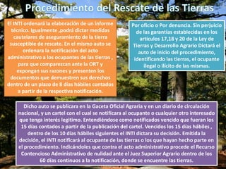 El INTI ordenará la elaboración de un informe
técnico. Igualmente ,podrá dictar medidas
cautelares de aseguramiento de la tierra
susceptible de rescate. En el mismo auto se
ordenara la notificación del acto
administrativo a los ocupantes de las tierras ,
para que comparezcan ante la ORT y
expongan sus razones y presenten los
documentos que demuestren sus derechos
dentro de un plazo de 8 días hábiles contados
a partir de la respectiva notificación.
Por oficio o Por denuncia. Sin perjuicio
de las garantías establecidas en los
artículos 17,18 y 20 de la Ley de
Tierras y Desarrollo Agrario Dictará el
auto de inicio del procedimiento,
identificando las tierras, el ocupante
ilegal o ilícito de las mismas.
Dicho auto se publicara en la Gaceta Oficial Agraria y en un diario de circulación
nacional, y un cartel con el cual se notificara al ocupante o cualquier otro interesado
que tenga interés legitimo. Entendiéndose como notificados vencido que fueran los
15 días contados a partir de la publicación del cartel. Vencidos los 15 días hábiles ,
dentro de los 10 días hábiles siguientes el INTI dictara su decisión. Emitida la
decisión, el INTI notificará al ocupante de las tierras o los que hayan hecho parte en
el procedimiento. Indicándoles que contra el acto administrativo procede el Recurso
Contencioso Administrativo de nulidad ante el Juez Superior Agrario dentro de los
60 días continuos a la notificación, donde se encuentre las tierras.
 