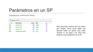 Parámetros en un SP
Suponga que tenemos los datos.

Pero queremos mostrar solo las partes
que tengan cierto costo dado, por
ejemplo todas las partes cuyo costo
unitario cu sea igual a 25. Para esto
podemos usar parámetros en un SP

 