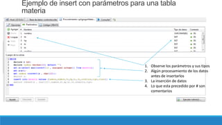 Ejemplo de insert con parámetros para una tabla
materia

1. Observe los parámetros y sus tipos
2. Algún procesamiento de los datos
antes de insertarlos
3. La inserción de datos
4. Lo que esta precedido por # son
comentarios

 