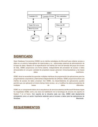 SIGNIFICADO 
Open Database Connectivity (ODBC) es la interfaz estratégica de Microsoft para obtener acceso a 
datos en un entorno heterogéneo de relacionales y no - relacionales sistemas de administración de 
la base de datos. Basado en la especificación de interfaz de nivel de llamada del grupo de acceso 
de SQL, ODBC proporciona una forma abierta, independiente del proveedor de acceso a datos 
almacenados en una gran variedad de propietario equipo personal, minicomputadoras y las bases 
de datos de mainframe. 
ODBC alivia la necesidad de aprender múltiples interfaces de programación de aplicaciones para los 
programadores corporativos y fabricantes independientes de software. ODBC proporciona ahora una 
interfaz de acceso de datos universal. Con ODBC, los desarrolladores de aplicaciones pueden 
permitir que una aplicación al mismo tiempo tener acceso, ver y modificar los datos procedentes de 
múltiples bases de datos diferentes. 
ODBC es un componente básico de la arquitectura de servicios abiertos de Microsoft Windows.Apple 
ha respaldado ODBC como una clave de habilitación de la tecnología de anuncio de soporte en 
System 7 en el futuro. Con soporte de la industria cada vez más, ODBC está rápidamente 
emergiendo como un sector importante estándar para el acceso a datos para las aplicaciones de 
Windows y Macintosh. 
REQUERIMIENTOS 
 