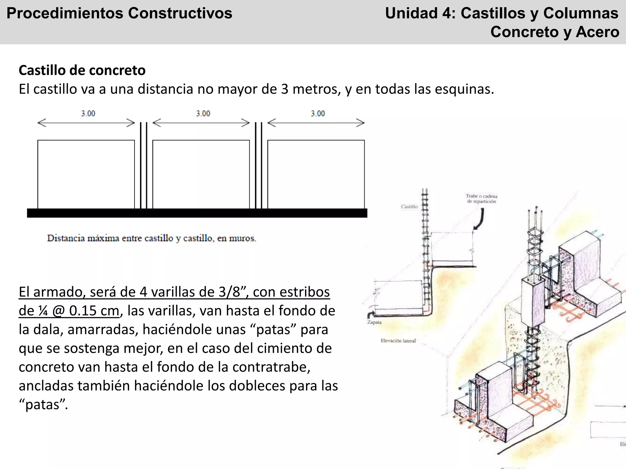 Procedimientos Constructivos Unidad 4: Castillos y Columnas
Concreto y Acero
Castillo de concreto
El castillo va a una distancia no mayor de 3 metros, y en todas las esquinas.
El armado, será de 4 varillas de 3/8”, con estribos
de ¼ @ 0.15 cm, las varillas, van hasta el fondo de
la dala, amarradas, haciéndole unas “patas” para
que se sostenga mejor, en el caso del cimiento de
concreto van hasta el fondo de la contratrabe,
ancladas también haciéndole los dobleces para las
“patas”.
 