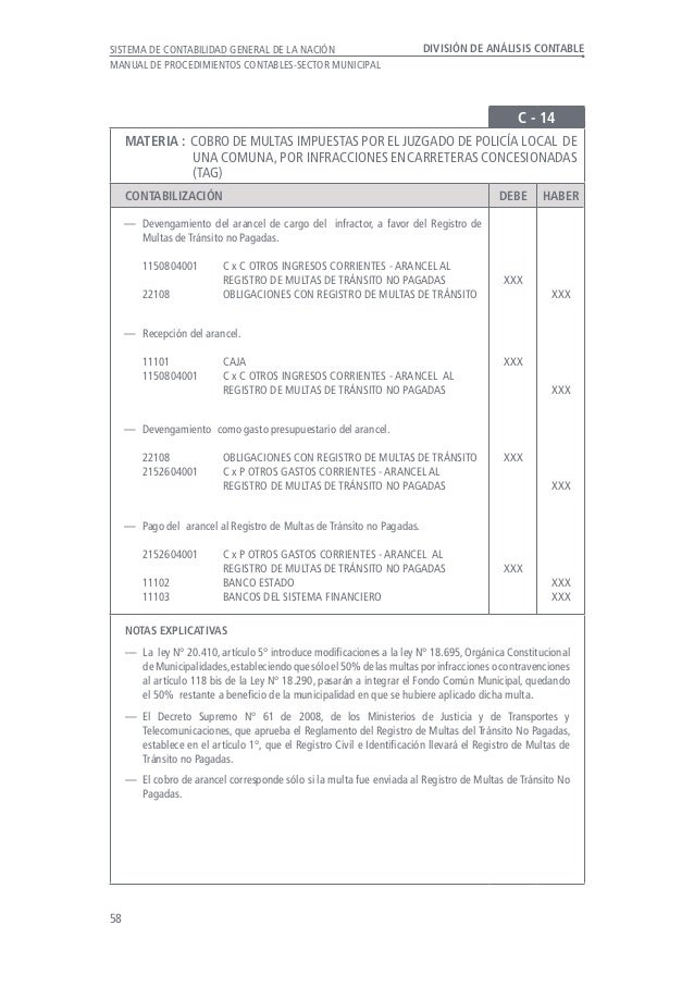 procedimientos contables municipalidades edición