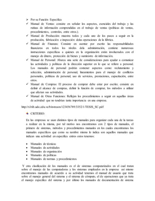  Por su Función Específica 
 Manual de Ventas: consiste en señalar los aspectos, esenciales del trabajo y las 
rutinas de información comprendidas en el trabajo de ventas (políticas de ventas, 
procedimientos, controles, entre otros.). 
 Manual de Producción: muestra todos y cada uno de los pasos a seguir en la 
producción, fabricación e inspección delas operaciones de la fábrica. 
 Manual de Finanzas: Consiste en asentar por escrito las responsabilidades 
financieras en todos los niveles dela administración, contiene numerosas 
instrucciones específicas a quienes en la organización están involucrados con el 
manejo de dinero, protección de bienes y suministro de información. 
 Manual de Personal: Abarca una serie de consideraciones para ayudar a comunicar 
las actividades y políticas de la dirección superior en lo que se refiere a personal. 
Los manuales de personal podrán contener aspectos como: reclutamiento y 
selección, administración de personal, lineamientos para el manejo de conflictos 
personales, políticas de personal, uso de servicios, prestaciones, capacitación, entre 
otros. 
 Manual de Compras: El proceso de comprar debe estar por escrito; consiste en 
definir el alcance de compras, definir la función de comprar, los métodos a utilizar 
que afectan sus actividades. 
 Manual de Otras Funciones: Reflejan los procedimientos a seguir en aquellas áreas 
de actividad que no tendrían tanta importancia en una empresa. 
http://ri.bib.udo.edu.ve/bitstream/123456789/3352/1/TESIS_SC.pdf 
CRITERIO: 
En las empresas se usan distintos tipos de manuales para organizar cada una de la tareas 
a realizar en la misma, por tal motivo nos encontramos con 2 tipos de manuales, el 
primero de sistemas, métodos y procedimientos manuales en los cuales encontramos los 
manuales específicos que como su nombre mismo lo indica son aquellos manuales que 
indican una actividad en especifica entres estos tenemos: 
 Manuales de técnicas 
 Manuales de actividades 
 Manuales de organización 
 Manuales de políticas 
 Manuales de normas y procedimientos 
Y otra clasificación de los manuales es el de sistemas computarizados en el cual tratan 
sobre el manejo de las computadoras y los sistemas empleados en la empresa así mismo 
encontramos manuales de acuerdo a su actividad tenemos el manual de usuario que trata 
sobre el manejo general del sistema y el sistema de cómputo, el de operaciones que ya trata 
el manejo especifico del sistema y por último los manuales de documentación de sistema 
 