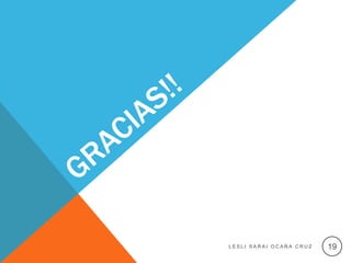 LESLI SARAI OCAÑA CRUZ   19
 