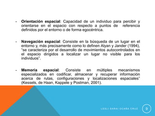 -   Orientación espacial: Capacidad de un individuo para percibir y
    orientarse en el espacio con respecto a puntos de referencia
    definidos por el entorno o de forma egocéntrica.


-   Navegación espacial: Consiste en la búsqueda de un lugar en el
    entorno y, más precisamente como lo definen Alyan y Jander (1994),
    “se caracteriza por el desarrollo de movimientos autocontrolados en
    el espacio dirigidos a localizar un lugar no visible para los
    individuos”.


-   Memoria      espacial:  Consiste   en    múltiples mecanismos
    especializados en codificar, almacenar y recuperar información
    acerca de rutas, configuraciones y localizaciones espaciales”
    (Kessels, de Haan, Kappele y Postman, 2001).




                                                 LESLI SARAI OCAÑA CRUZ   9
 
