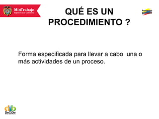 QUÉ ES UN
          PROCEDIMIENTO ?


Forma especificada para llevar a cabo una o
más actividades de un proceso.
 