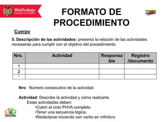 FORMATO DE
                      PROCEDIMIENTO
 Cuerpo
5. Descripción de las actividades: presenta la relación de las actividades
necesarias para cumplir con el objetivo del procedimiento.

 Nro.                Actividad                  Responsa         Registro
                                                   ble         /documento
   1
   2
   n




   Nro: Número consecutivo de la actividad.

   Actividad: Describe la actividad y cómo realizarla.
       Estas actividades deben:
           •Cubrir el ciclo PHVA completo
           •Tener una secuencia lógica.
           •Redactarse iniciando con verbo en infinitivo.
 