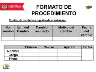 FORMATO DE
                    PROCEDIMIENTO
   Control de cambios y registro de aprobación:

  No.   Item del       Cambio           Motivo del     Fecha
versión Cambio        realizado          Cambio         del
                                                      cambio


               Elaboró       Revisó          Aprobó   Fecha
  Nombre
   Cargo
   Firma
 
