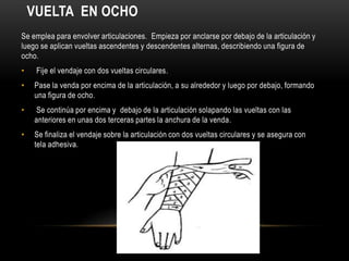 VUELTA EN OCHO
Se emplea para envolver articulaciones. Empieza por anclarse por debajo de la articulación y
luego se aplican vueltas ascendentes y descendentes alternas, describiendo una figura de
ocho.
•    Fije el vendaje con dos vueltas circulares.
•   Pase la venda por encima de la articulación, a su alrededor y luego por debajo, formando
    una figura de ocho.
•    Se continúa por encima y debajo de la articulación solapando las vueltas con las
    anteriores en unas dos terceras partes la anchura de la venda.
•   Se finaliza el vendaje sobre la articulación con dos vueltas circulares y se asegura con
    tela adhesiva.
 