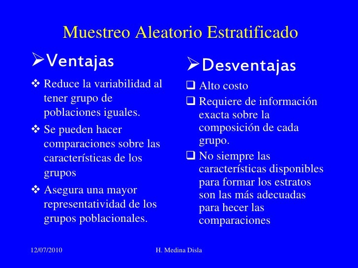 Procedimientos de muestreo
