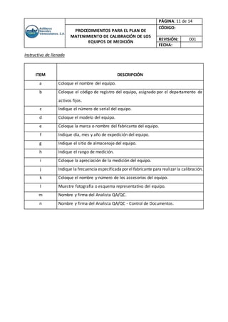 PÁGINA: 11 de 14
PROCEDIMIENTOS PARA EL PLAN DE
MATENIMIENTO DE CALIBRACIÓN DE LOS
EQUIPOS DE MEDICIÓN
CÓDIGO:
REVISIÓN: 001
FECHA:
Instructivo de llenado
ITEM DESCRIPCIÓN
a Coloque el nombre del equipo.
b Coloque el código de registro del equipo, asignado por el departamento de
activos fijos.
c Indique el número de serial del equipo.
d Coloque el modelo del equipo.
e Coloque la marca o nombre del fabricante del equipo.
f Indique día, mes y año de expedición del equipo.
g Indique el sitio de almacenaje del equipo.
h Indique el rango de medición.
i Coloque la apreciación de la medición del equipo.
j Indique la frecuencia especificadapor el fabricante para realizar la calibración.
k Coloque el nombre y número de los accesorios del equipo.
l Muestre fotografía o esquema representativo del equipo.
m Nombre y firma del Analista QA/QC.
n Nombre y firma del Analista QA/QC - Control de Documentos.
 