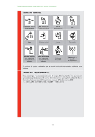102
Manual de procedimientos de trabajo seguros en el sector de la construcción
2.5 SEÑALES DE MANDO
El conjunto de gestos codificados que se incluye no impide que puedan emplearse otros
códigos.
2.6 MARCADO Y CONFORMIDAD CE
Todas las eslingas y accesorios de elevación de cargas, deben cumplir las más rigurosas exi-
gencias de seguridad, de acuerdo con las diferentes normas que regulan la calidad de dichos
elementos, haciendo especial hincapié en el marcado C? de los mismos. (R.D.
1644/2008, UNE-EN 1492-1:2000 y UNE-EN 12195-2:2000)
Comienzo: atención.
Toma de mando.
Alto: interrupción.
Fin del movimiento.
Fin de
la operaciones.
Izar.
Bajar. Distancia vertical. Avanzar. Retroceder.
Hacia la derecha:
con respecto al
encargado de las
señales.
Hacia la izquierda:
con respecto al
encargado de las
señales.
Distancia
horizontal.
Peligro: alto o
parada
de emergencia.
05 Ficha eslingas y estrobos.qxp 07/01/2010 11:56 PÆgina 102
 