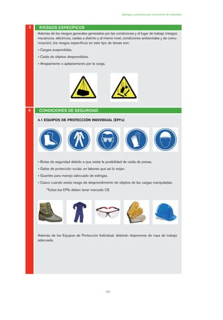 103
Eslingas y estrobos para movimiento de materiales
3 RIESGOS ESPECÍFICOS
4 CONDICIONES DE SEGURIDAD
Además de los riesgos generales generados por las condiciones y el lugar de trabajo (riesgos
mecánicos, eléctricos, caídas a distinto y al mismo nivel, condiciones ambientales y de comu-
nicación), los riesgos específicos en este tipo de tareas son:
• Cargas suspendidas.
• Caída de objetos desprendidos.
• Atrapamiento o aplastamiento por la carga.
4.1 EQUIPOS DE PROTECCIÓN INDIVIDUAL (EPI’s)
• Botas de seguridad debido a que existe la posibilidad de caída de piezas.
• Gafas de protección ocular, en labores que así lo exijan.
• Guantes para manejo adecuado de eslingas.
• Casco cuando exista riesgo de desprendimiento de objetos de las cargas manipuladas.
*Todos los EPIs deben tener marcado CE
Además de los Equipos de Portección Individual, deberán disponerse de ropa de trabajo
adecuada.
05 Ficha eslingas y estrobos.qxp 07/01/2010 11:57 PÆgina 103
 