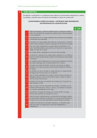 110
Manual de procedimientos de trabajo seguros en el sector de la construcción
Se adjunta a continuación un cuestionario para evaluar los conocimientos adquiridos en materia
de eslingas y estrobos para movimiento de materiales en obras de construcción.
CUESTIONARIO SOBRE ESLINGAS Y ESTROBOS PARA MOVIMIENTO
DE MATERIALES EN CONSTRUCCIÓN
FASE PRÁCTICA6
SÍ NO
11
Todas las eslingas y estrobos deberán llevar un elemento identifi-
cador con marcado CE, excepto las cadenas que lo llevan grabado
en los eslabones.
22
El atrapamiento es un riesgo específico de las labores de eslingado
y movimiento de materiales.
33
El gruísta es el responsable del estado de conservación y manteni-
miento de las eslingas, estrobos y aparejos de elevación de cargas.
44
Para una mayor seguridad, las cargas deben transportarse a la
mayor velocidad posible, para disminuir el tiempo en el que existe
riesgo de caída de la carga.
55 Las cargas deben desplazarse a la menor altura posible.
66
La elevación y descenso de cargas debe realizarse con el cable en
posición vertical, perpendicular al plano horizontal para evitar golpes
y atropellos.
77
Las cargas pueden desplazarse por encima de trabajadores siempre
que éstos dispongan del correspondiente EPI, el casco.
88
Al acabar la jornada de trabajo, el gancho de la grúa se dejará
apoyado en el suelo, para que la grúa quede totalmente liberada
de cargas.
99
En eslingas de varios ramales, la carga efectiva es independiente
del ángulo que forman éstos con el gancho.
1100
Para un mejor eslingado de la carga y evitar posturas forzadas al
trabajador, podemos subir encima de la carga y realizar la opera-
ción de forma más cómoda.
1111
El ángulo que forman los ramales de la eslinga con el gancho no
debe superar los 90º
1122
Para un mayor nivel de seguridad, las eslingas y estrobos no pre-
sentarán deformaciones, nudos o roturas, y no deberán colocarse
en el gancho aplastándose entre ellas.
1133
Al aumentar el ángulo de eslinga por encima de 90º, la carga
efectiva que soportan los ramales es menor.
1144
Para el correcto mantenimiento y conservación de eslingas y apare-
jos de elevación, deberemos disponer de un lugar de almacenamien-
to limpio y seco en el que depositarlos cuando acabe la jornada.
1155
Al soltar los amarres, es necesario elevarlos y controlarlos para
evitar que sean un riesgo para el resto de trabajadores o
instalaciones.
05 Ficha eslingas y estrobos.qxp 07/01/2010 11:58 PÆgina 110
 