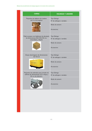 112
Manual de procedimientos de trabajo seguros en el sector de la construcción
CARGA ESLINGAS Y AMARRE
Paquetes de tableros de madera
de 3 m de longitud
Tipo Eslinga:
Nº de eslingas o ramales:
Modo de amarre:
Accesorios:
Palet europeo con baldosas de alicatado
de dimensiones 80x120x150 cm,
retractilado y flejado
Tipo Eslinga:
Nº de eslingas o ramales:
Modo de amarre:
Accesorios:
Grupo electrógeno de dimensiones
3x1´5x1,8
Tipo Eslinga:
Nº de eslingas o ramales:
Modo de amarre:
Accesorios:
Paquetes de redondos para armado de
soleras de dimensiones 4,5 m largo y
60 cm de diámetro
Tipo Eslinga:
Nº de eslingas o ramales:
Modo de amarre:
Accesorios:
05 Ficha eslingas y estrobos.qxp 07/01/2010 11:58 PÆgina 112
 