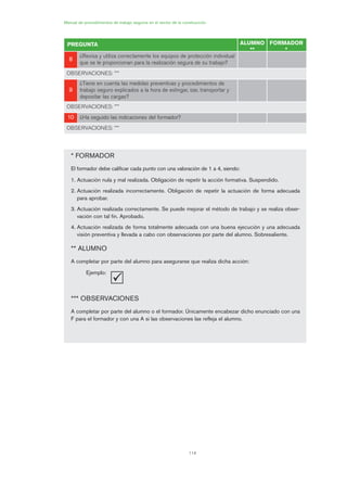 114
Manual de procedimientos de trabajo seguros en el sector de la construcción
* FORMADOR
El formador debe calificar cada punto con una valoración de 1 a 4, siendo:
1. Actuación nula y mal realizada. Obligación de repetir la acción formativa. Suspendido.
2. Actuación realizada incorrectamente. Obligación de repetir la actuación de forma adecuada
para aprobar.
3. Actuación realizada correctamente. Se puede mejorar el método de trabajo y se realiza obser-
vación con tal fin. Aprobado.
4. Actuación realizada de forma totalmente adecuada con una buena ejecución y una adecuada
visión preventiva y llevada a cabo con observaciones por parte del alumno. Sobresaliente.
** ALUMNO
A completar por parte del alumno para asegurarse que realiza dicha acción:
Ejemplo:
*** OBSERVACIONES
A completar por parte del alumno o el formador. Únicamente encabezar dicho enunciado con una
F para el formador y con una A si las observaciones las refleja el alumno.

PREGUNTA ALUMNO
**
FORMADOR
*
88
¿Revisa y utiliza correctamente los equipos de protección individual
que se le proporcionan para la realización segura de su trabajo?
OBSERVACIONES: ***
99
¿Tiene en cuenta las medidas preventivas y procedimientos de
trabajo seguro explicados a la hora de eslingar, izar, transportar y
depositar las cargas?
OBSERVACIONES: ***
1100 ¿Ha seguido las indicaciones del formador?
OBSERVACIONES: ***
05 Ficha eslingas y estrobos.qxp 07/01/2010 11:58 PÆgina 114
 