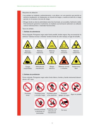 12
Manual de procedimientos de trabajo seguros en el sector de la construcción
Requisitos de utilización:
• Las señales se instalarán, preferentemente, a una altura y en una posición que permita su
perfecta visualización, sin obstáculos, en el punto de riesgo o, cuando se trate de un riesgo
general, en el acceso a la zona de riesgo.
• El lugar donde se sitúe la señal deberá estar bien iluminado, ser accesible y fácilmente visible.
Si la iluminación general es insuficiente, se empleará una iluminación adicional o se utilizarán
colores fosforescentes o materiales fluorescentes.
Tipos de señales:
1. Señales de advertencia
Forma triangular. Pictograma negro sobre fondo amarillo, bordes negros. Hay una excepción: la
señal de "materias nocivas o irritantes" tendrá el fondo de color naranja, en lugar de amarillo.
2. Señales de prohibición
Forma redonda. Pictograma negro sobre fondo blanco, bordes y banda transversal descen-
dente a 45º rojos.
Materias
inflamables
Materias
explosivas
Materias
tóxicas
Materias
corrosivas
Materias
radiactivas
Cargas
suspendidas
Vehículos de
manutención
Riesgo
eléctrico
Materias nocivas
o irritantes
Radiaciones
láser
Prohibido
fumar
Prohibido fumar
y enceder fuego
Prohibido pasar
a los peatones
Prohibido
apagar con agua
Agua no potable
Entada prohibida
a personas no
autorizadas
Prohibido a los
vehículos de
manutención
No tocar
01 Ficha acotacion y seæaliza....qxp 07/01/2010 10:00 PÆgina 12
 