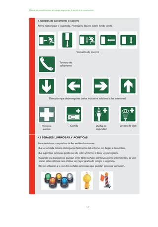 14
Manual de procedimientos de trabajo seguros en el sector de la construcción
5. Señales de salvamento o socorro
Forma rectangular o cuadrada. Pictograma blanco sobre fondo verde.
4.3 SEÑALES LUMINOSAS Y ACÚSTICAS
Características y requisitos de las señales luminosas:
• La luz emitida deberá distinguirse fácilmente del entorno, sin llegar a deslumbrar.
• La superficie luminosa podrá ser de color uniforme o llevar un pictograma.
• Cuando los dispositivos puedan emitir tanto señales continuas como intermitentes, se utili-
zarán estas últimas para indicar un mayor grado de peligro o urgencia.
• No se utilizarán a la vez dos señales luminosas que puedan provocar confusión.
Vía/salida de socorro
Teléfono de
salvamento
Dirección que debe seguirse (señal indicativa adicional a las anteriores)
Primeros
auxilios
Camilla Ducha de
seguridad
Lavado de ojos
01 Ficha acotacion y seæaliza....qxp 07/01/2010 10:04 PÆgina 14
 