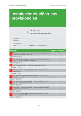 153
LISTA DE COMPROBACIÓN Instalaciones eléctricas provisionales
Instalaciones eléctricas
provisionales
1. PRÁCTICA REAL
2. EJERCICIO PRÁCTICO SIMULADO
ALUMNO:
EMPRESA:
FORMADOR:
FECHA: / / CENTRO DE FORMACIÓN:
PREGUNTA ALUMNO
**
FORMADOR
*
11
¿Ha verificado las instrucciones de uso del fabricante para grupos
portátiles y herramientas eléctricas?
OBSERVACIONES: ***
22
¿Ha verificado que el grupo, los cuadros y herramientas eléctricas
tienen las señales o advertencias legibles?
OBSERVACIONES: ***
33 ¿Ha verificado el estado y colocación de las tomas de tierra?
OBSERVACIONES: ***
44
¿Ha verificado la existencia y funcionamiento de los interruptores
diferenciales?
OBSERVACIONES: ***
55
¿Ha verificado la existencia de magnetotérmicos por cada base y
línea de suministro?
OBSERVACIONES: ***
66
¿Ha verificado y comprobado el tipo y grado de protección IP de
las bases de conexión del cuadro?
OBSERVACIONES: ***
77
¿Los cables y mangueras eléctricas son antihumedad y fabricados
con protección mecánica?
OBSERVACIONES: ***
88
¿Conecta y desconecta adecuadamente las clavijas de los cables
en las bases de enchufe?
OBSERVACIONES: ***
07 Ficha instalaciones elØctricas prov..qxp 07/01/2010 12:26 PÆgina 153
 