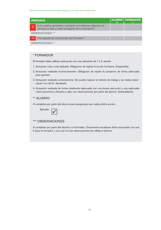 154
Manual de procedimientos de trabajo seguros en el sector de la construcción
PREGUNTA ALUMNO
**
FORMADOR
*
99
¿Los cuadros generales y auxiliares son estancos, disponen de
cerradura y llave y están protegidos de la intemperie?
OBSERVACIONES: ***
1100 ¿Ha seguido las indicaciones del formador?
OBSERVACIONES: ***
* FORMADOR
El formador debe calificar cada punto con una valoración de 1 a 4, siendo:
1. Actuación nula y mal realizada. Obligación de repetir la acción formativa. Suspendido.
2. Actuación realizada incorrectamente. Obligación de repetir la actuación de forma adecuada
para aprobar.
3. Actuación realizada correctamente. Se puede mejorar el método de trabajo y se realiza obser-
vación con tal fin. Aprobado.
4. Actuación realizada de forma totalmente adecuada con una buena ejecución y una adecuada
visión preventiva y llevada a cabo con observaciones por parte del alumno. Sobresaliente.
** ALUMNO
A completar por parte del alumno para asegurarse que realiza dicha acción:
Ejemplo:
*** OBSERVACIONES
A completar por parte del alumno o el formador. Únicamente encabezar dicho enunciado con una
F para el formador y con una A si las observaciones las refleja el alumno.

07 Ficha instalaciones elØctricas prov..qxp 07/01/2010 12:26 PÆgina 154
 